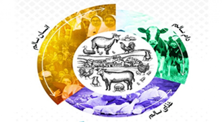 نقش دامپزشکی در بهداشت و سلامت جامعه